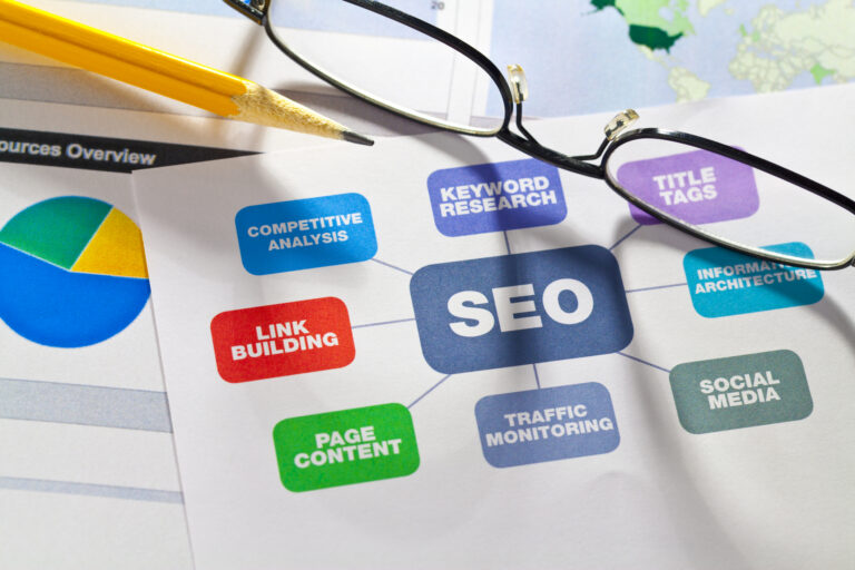 How SEO Helps Melbourne, FL Businesses Get Found Online